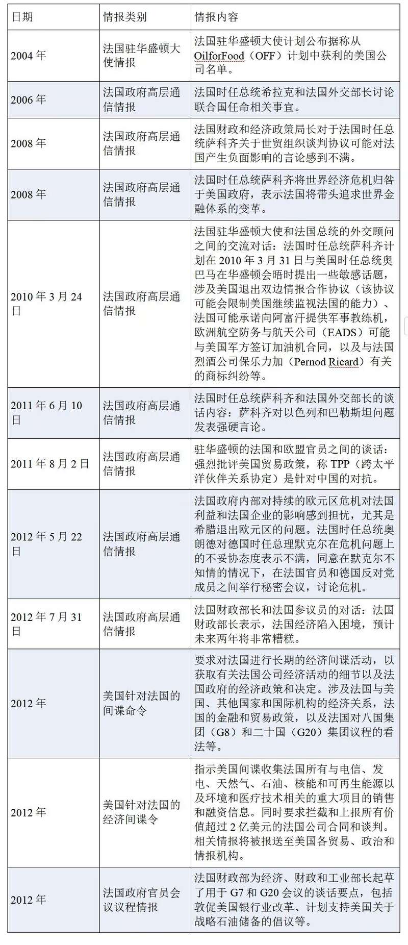 的美网络武器设置了“嫁祸”功能AG真人游戏平台app最新曝光